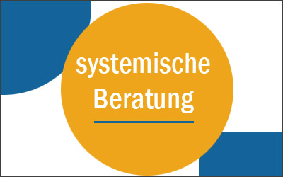 Grafik mit dem Inhalt der systemischen Beratung